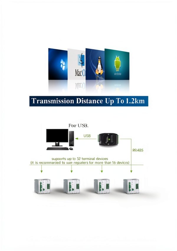 USB to 8CH RS485 Isolated Converter UeeKKoo 8‑Channel Adapter-5